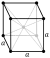 Body-centred cubic crystal structure for α-white: phosphorus