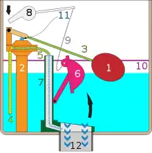 File:Gravity toilet valves handle down.svg