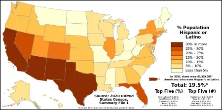 The distribution of Hispanics and Latinos in the United States