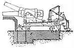 Details of the garrison mount.