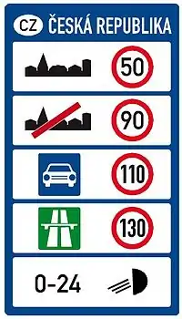 Maximum speed limits (passenger cars only)