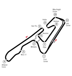 Circuit TI (Aida)
