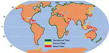 World map showing the location of diurnal, semi-diurnal, and mixed semi-diurnal tides. The European and African west coasts are exclusively semi-diurnal, and North America's West coast is mixed semi-diurnal, but elsewhere the different patterns are highly intermixed, although a given pattern may cover 200–2,000 kilometres (120–1,240 mi).