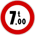 Maximum weight in tonnes(formerly used )