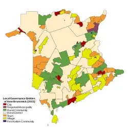 NB's local governance entities.
