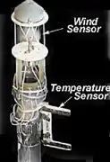 Meteorological Package