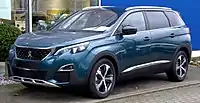 Front view (GT Line)