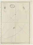 Seuheli Islands and Reef called by the Natives Seuheli-Par, 1790
