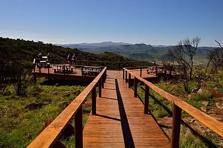Viewpoint