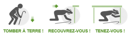 laisser tomber, couvrir, tenir bon